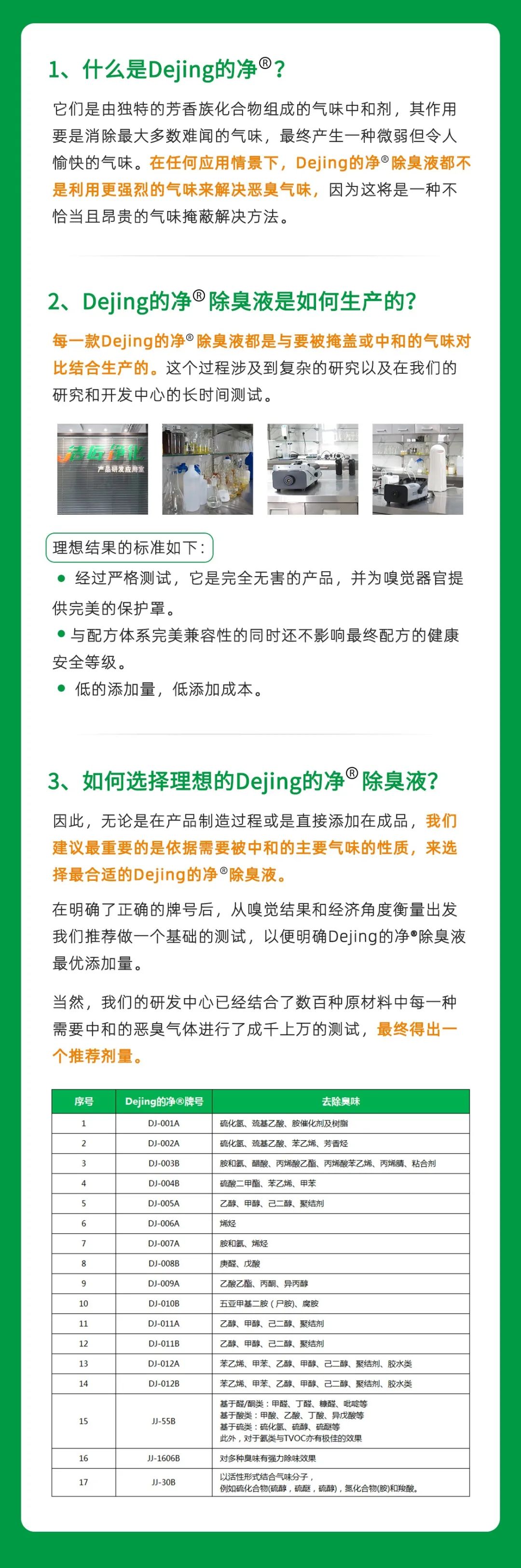 制藥廠廢氣、污水除臭難題,就讓潔匠凈化·的凈除臭劑來處理!.jpg 制藥廠廢氣、污水除臭難題,就讓潔匠凈化·的凈除臭劑來處理!.jpg