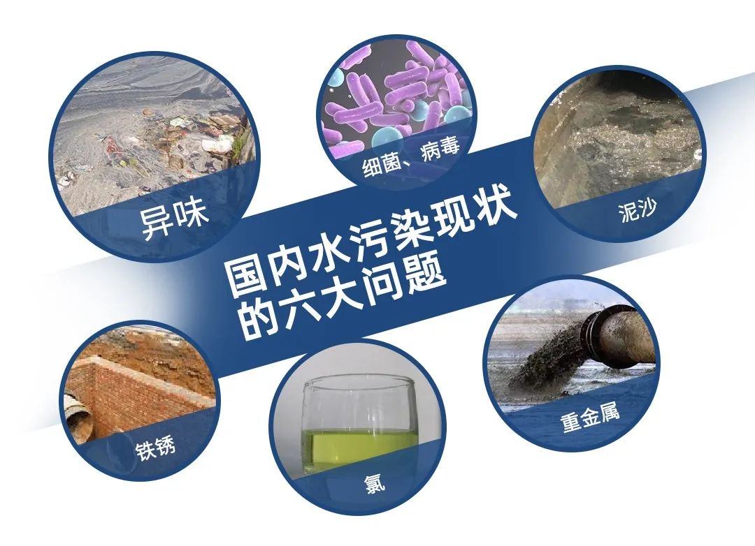 由于流域水環(huán)境具有不可分割的整體性，用水矛盾和水污染糾紛事件時(shí)常發(fā)生。例如在企業(yè)排污的情況下，可能是一家企業(yè)排污，也可能是多家企業(yè)共同排污。尤其是多家企業(yè)共同排污的情況下，各個(gè)企業(yè)責(zé)任的輕重往往是較難區(qū)分，出現(xiàn)紛爭(zhēng)時(shí)更是會(huì)互相推諉，難以追責(zé)。