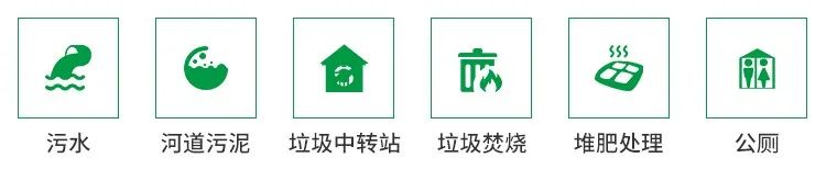 從工業廢氣，到市政、家居異味治理...潔匠凈化解決方案總覽！.jpg