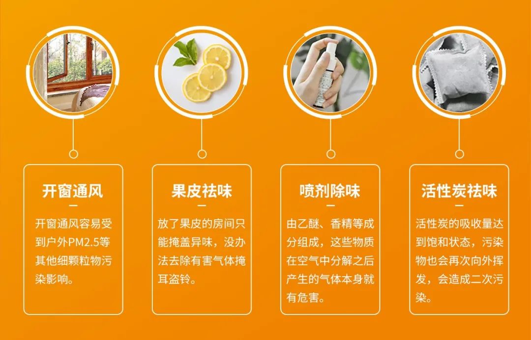 空調、寵物...細分應用領域，異凈除味劑專注你的家居健康呼吸！.jpg