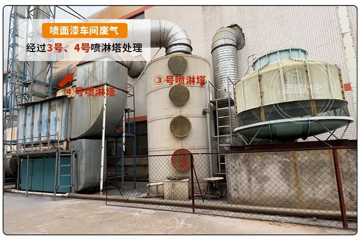 金屬建材噴漆廠異味大,設備的除臭效率低,除臭劑該這么用!.jpg 金屬建材噴漆廠異味大,設備的除臭效率低,除臭劑該這么用!.jpg