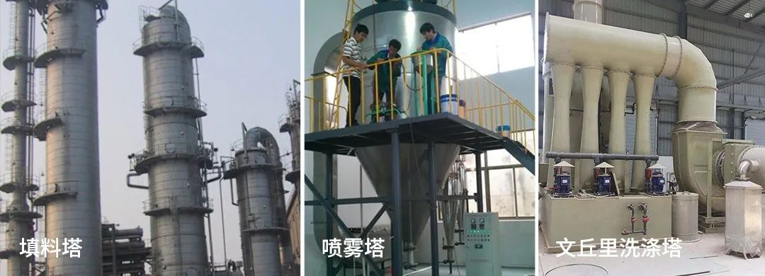 惡臭控制技術探討 惡臭控制技術探討